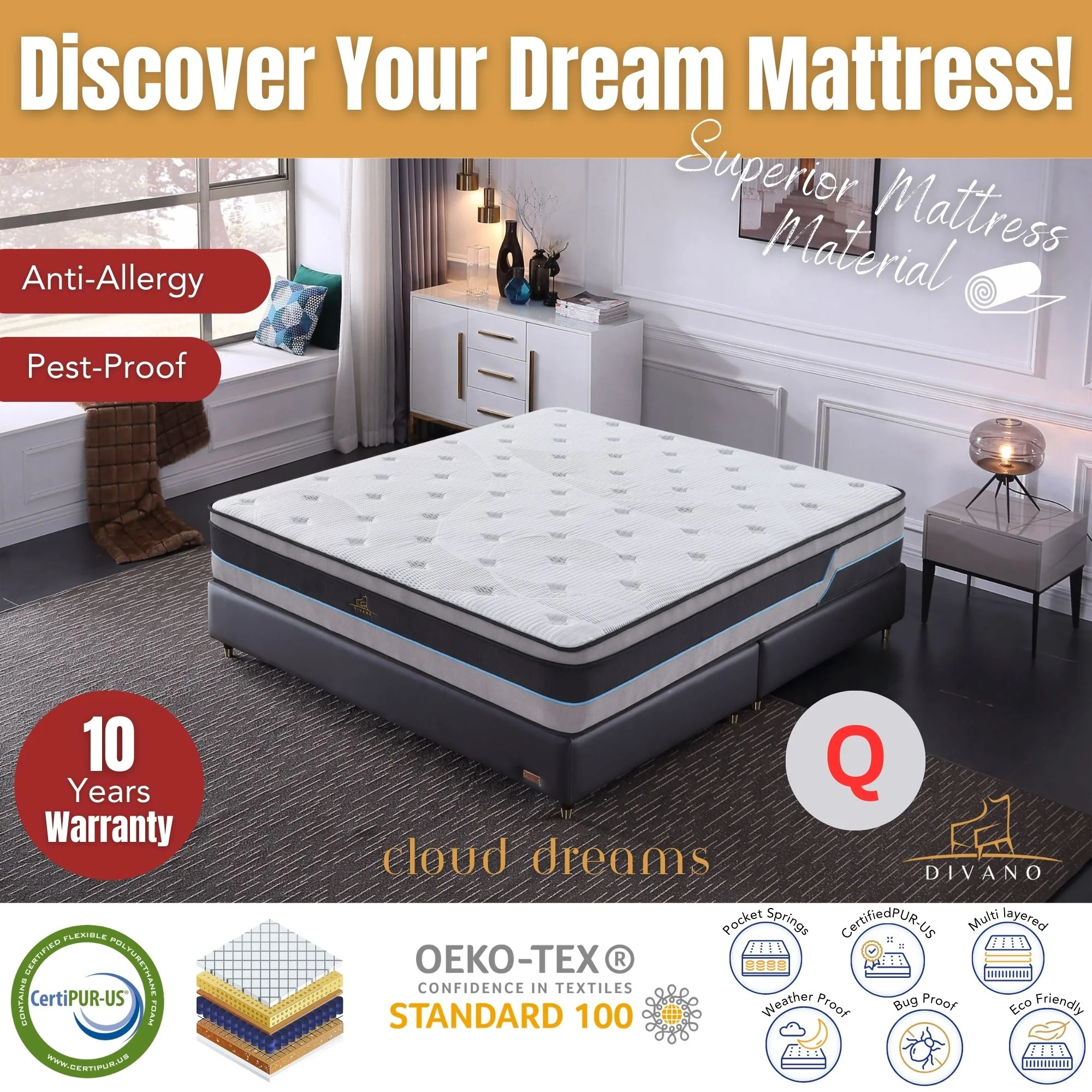 Cloud Dreams Pocket Spring Luxury Plush Top Mattress - Image 25