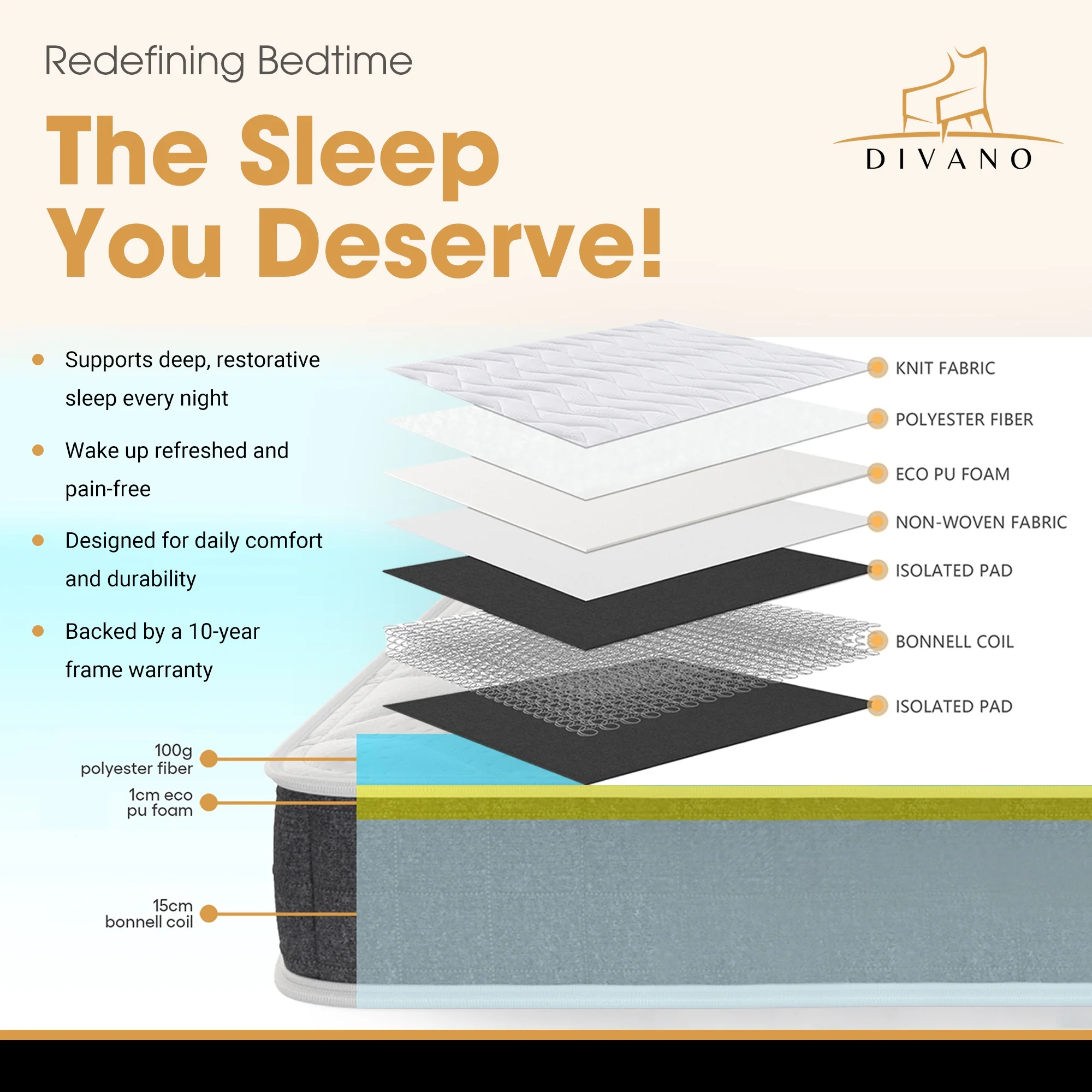 Divano Bedding 16cm Mattress Medium Firm Bonnell Spring - Image 4