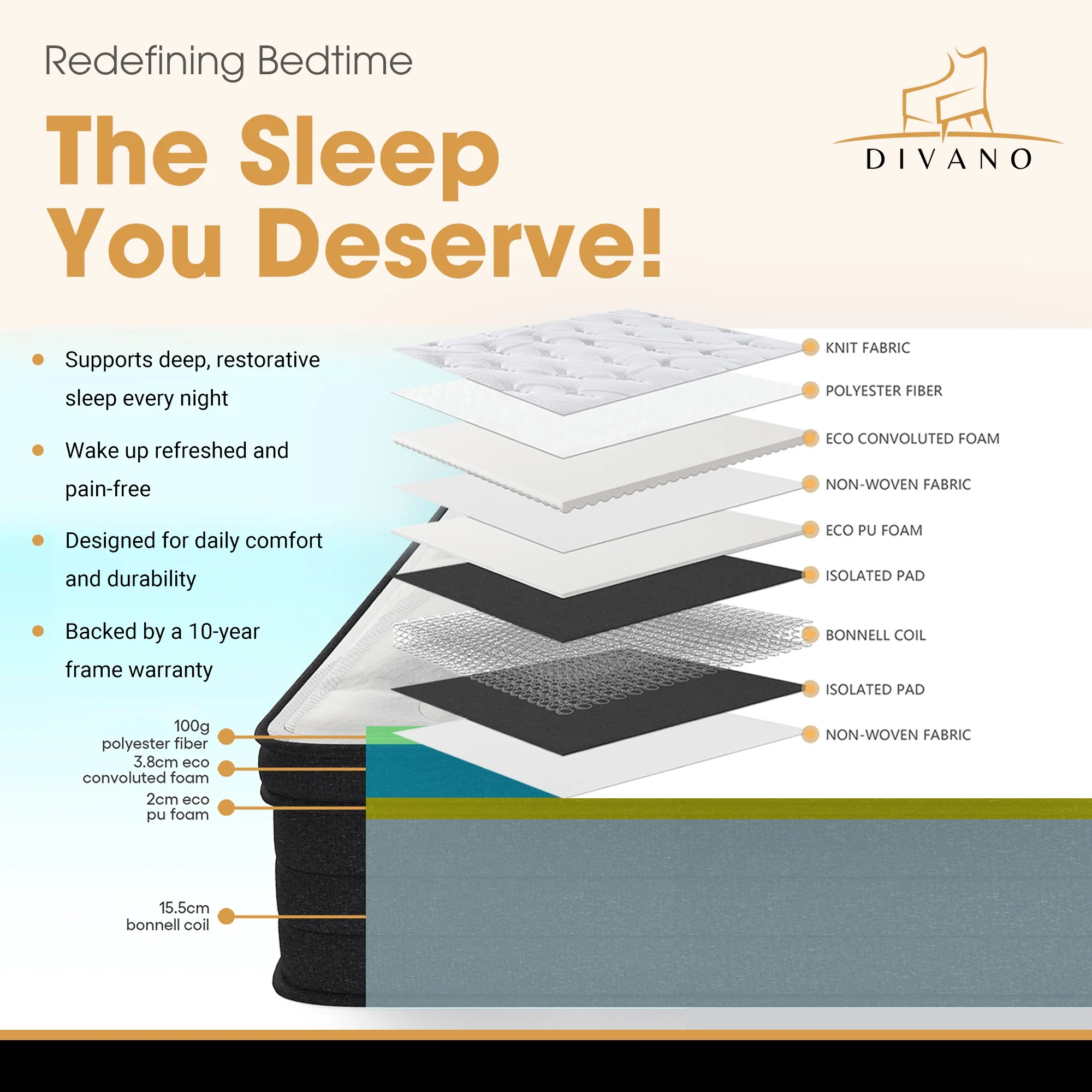 Divano Bedding 21cm Mattress Pillow Top Bonnell Spring - Image 4
