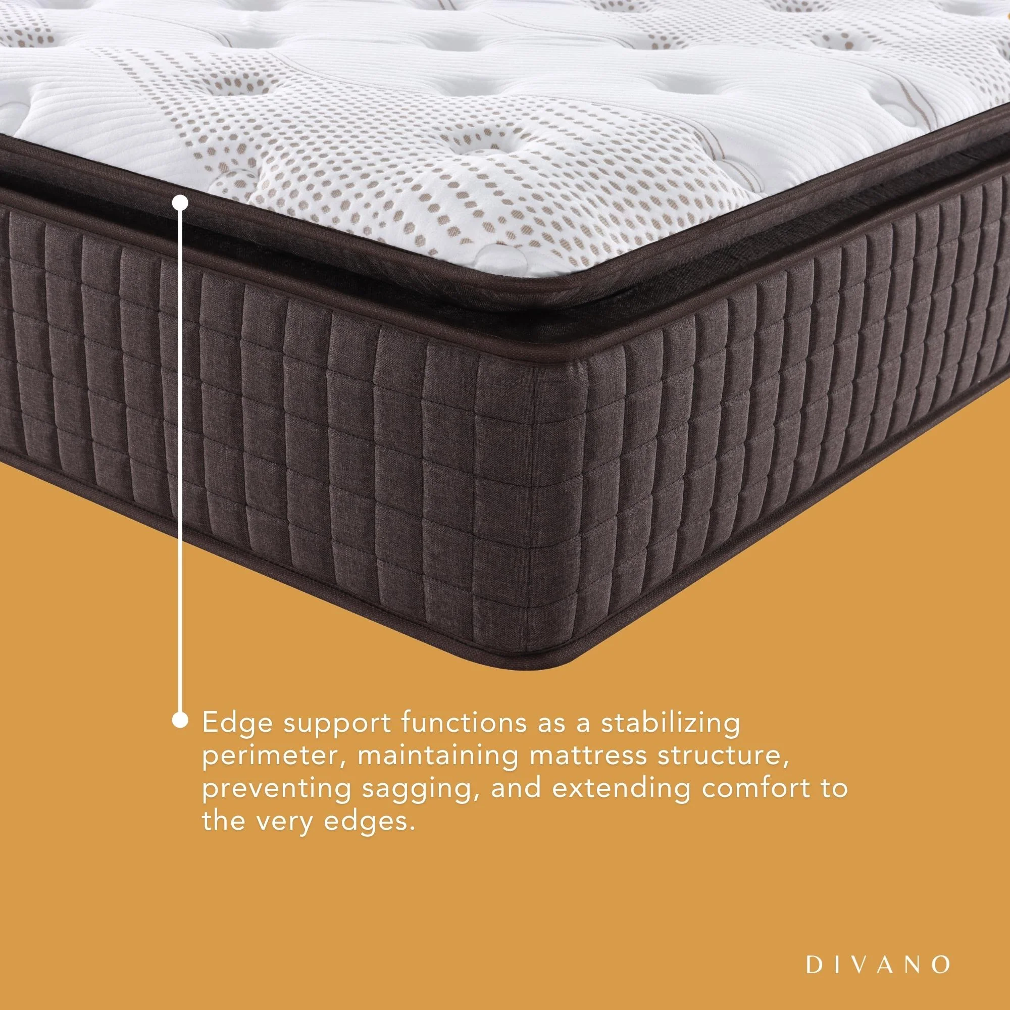 Luxe Dreams 7 Zones Pocket Spring Premium Mattress - Image 23