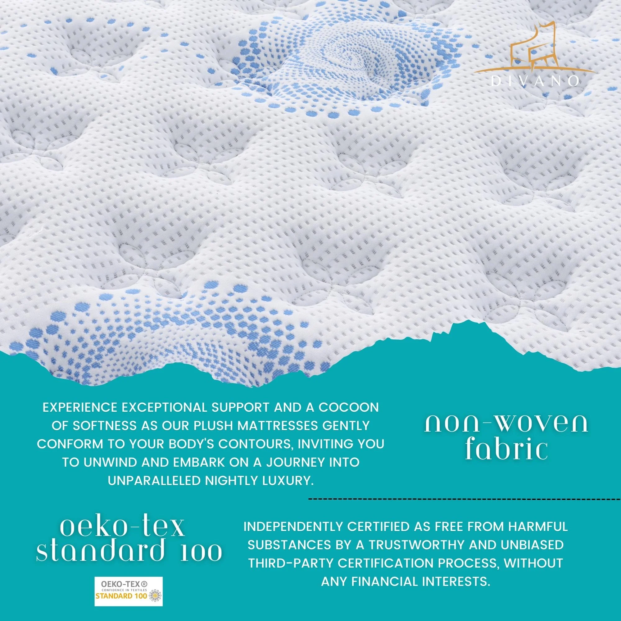 Majestic Rest 7 Zones Luxury Premium Firm Mattress - Image 32