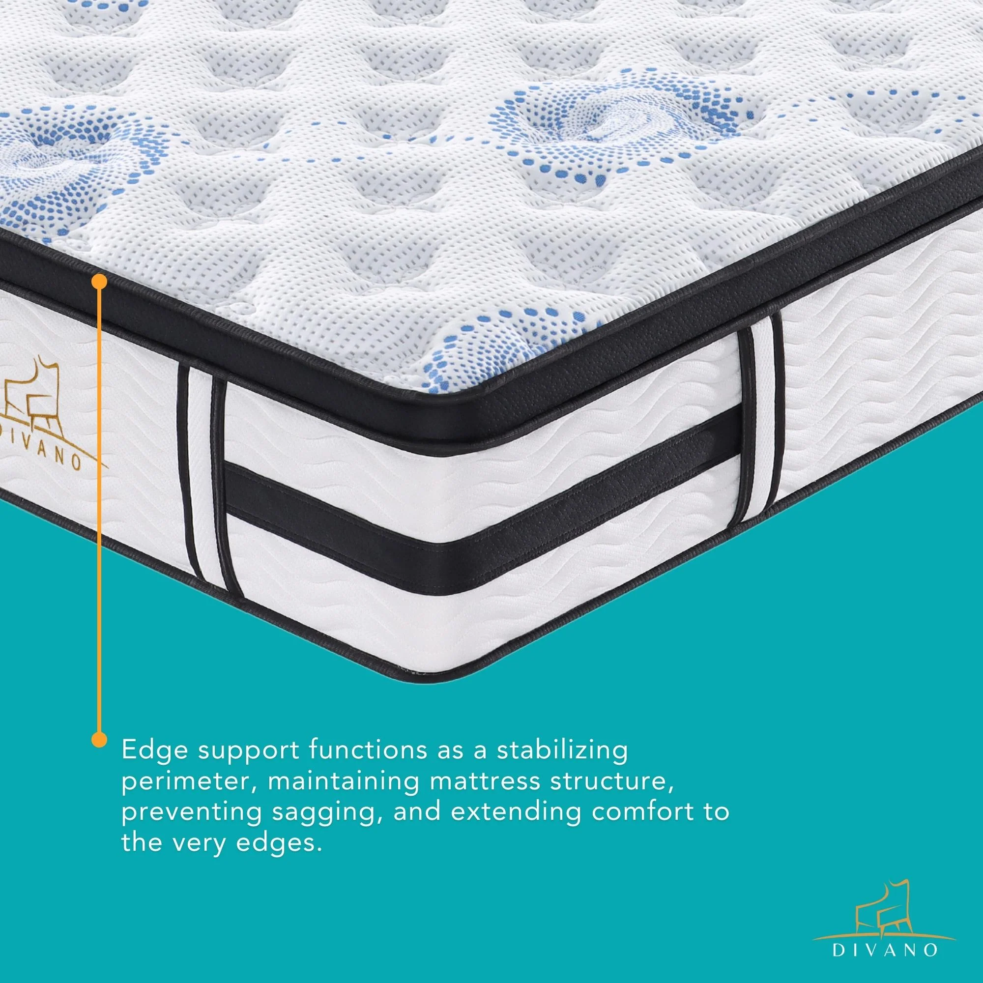 Majestic Rest 7 Zones Luxury Premium Firm Mattress - Image 39
